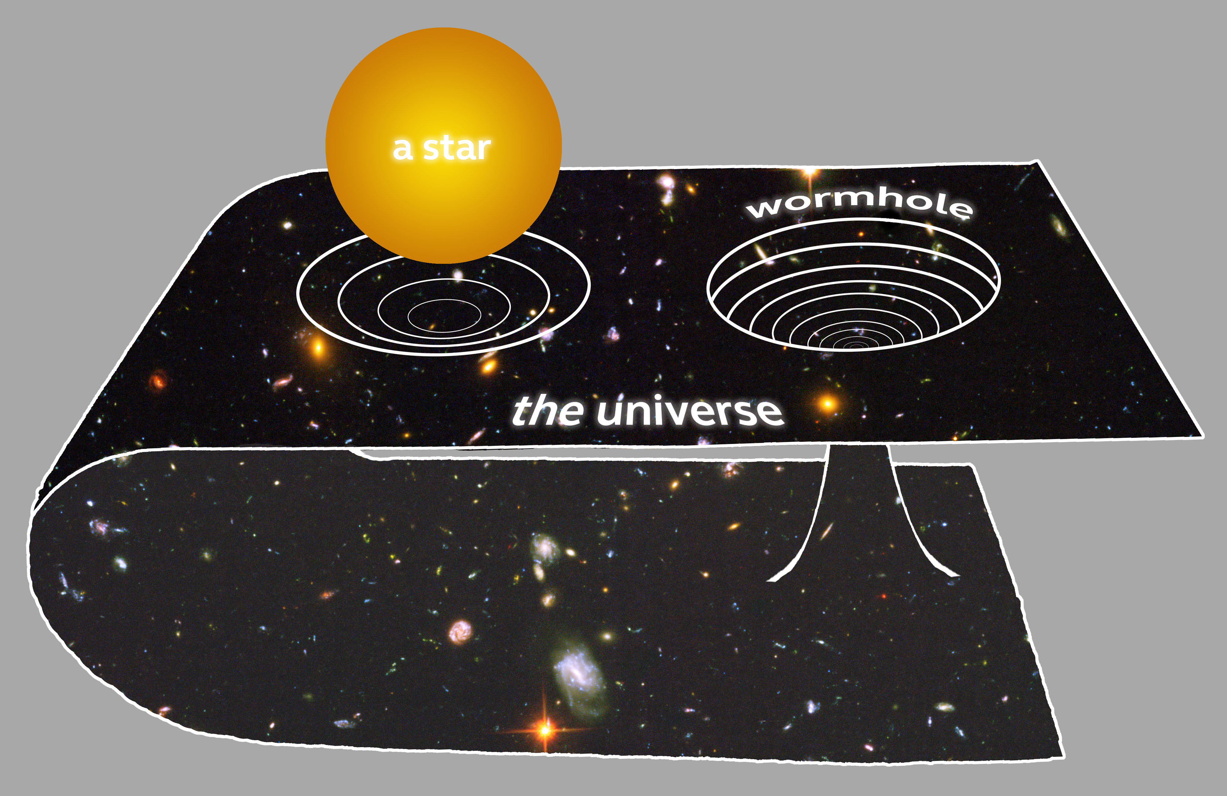 Read Are black holes dangerous? We The Curious